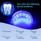 DISPOSITIVO DE BLANQUEAMIENTO DE DIENTES 3 EN 1, 16 LUCES LED INTELIGENTES